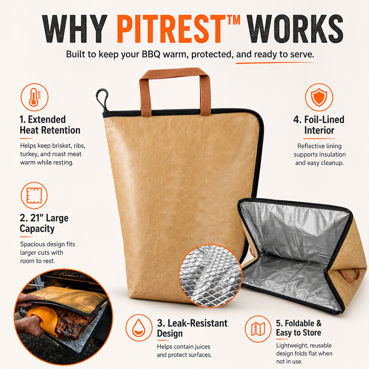 PitRest™ BBQ Meat Resting Bag – 21-Inch Insulated BBQ Blanket for Brisket, Ribs & Turkey